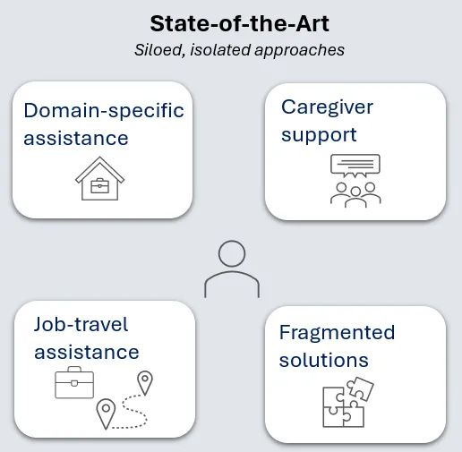 AI in Intellectual Disability-image
